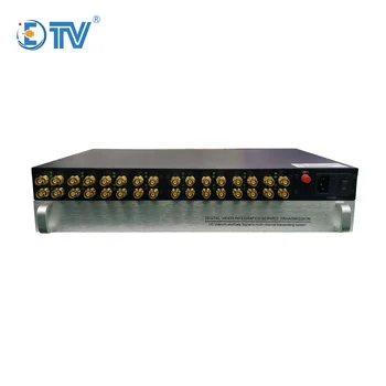 16-канальный преобразователь 3g sdi в оптоволокно ETV с петлевым выходом 8
