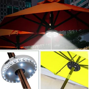 Зонтичные Фонари для Патио 28 Светодиодных Ламп Мощностью 200 Люмен, 3 Режима Яркости для Кемпинговых Палаток, Аварийные Фонари для Палаток, Фонарь для Зонтичного Столба 5
